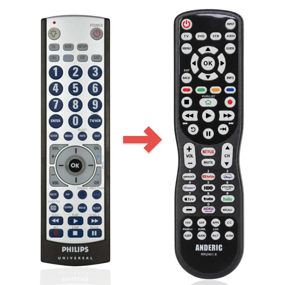 Anderic Substitute for Philips SRU4006/27 Advanced Universal Remote Control [RRU401]
