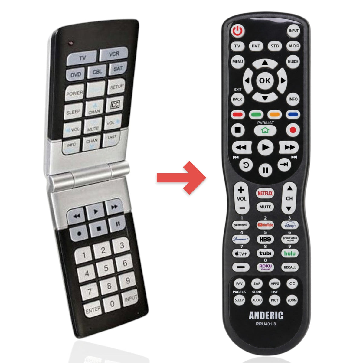 Anderic Substitute for Philips SRU4050/17 5-Device Universal Remote Control [RRU401]