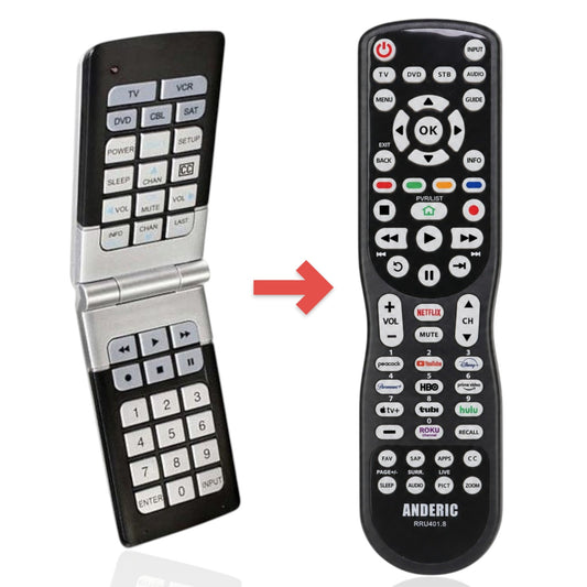 Anderic Substitute for Philips SRU4050/37 5-Device Universal Remote Control [RRU401]