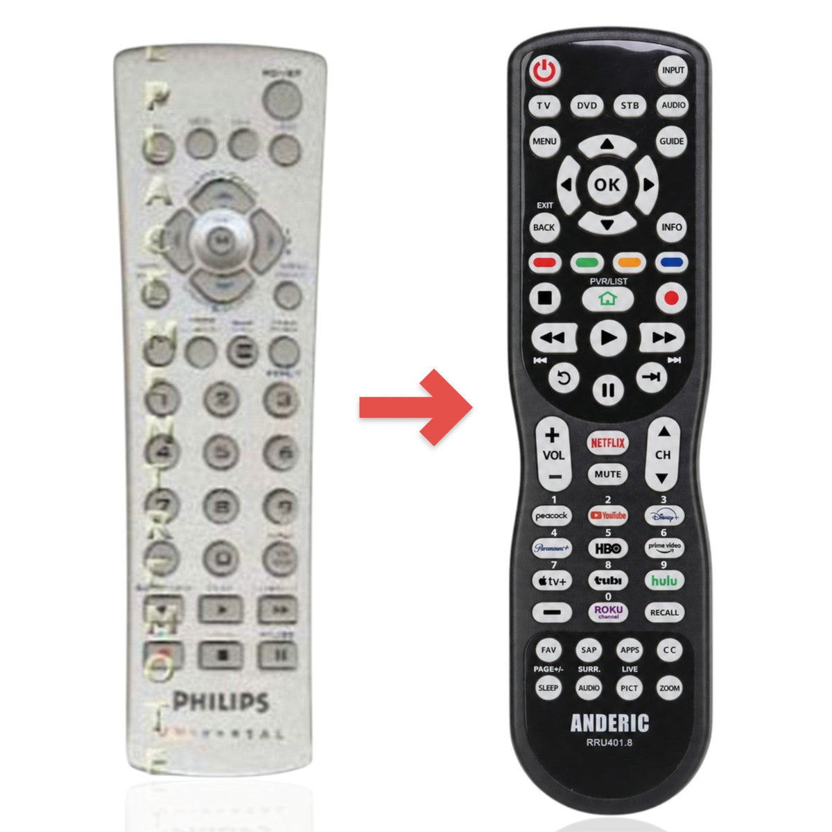 Anderic Substitute for Philips SRU4100/27 4-Device Universal Remote Control [RRU401]