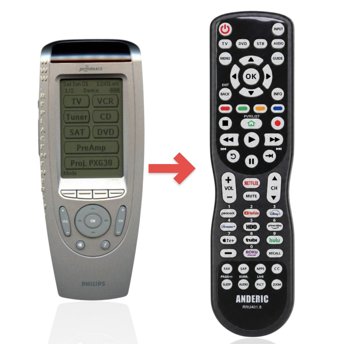 Anderic Substitute for Philips TSU500/01 Advanced Universal Remote Control [RRU401]