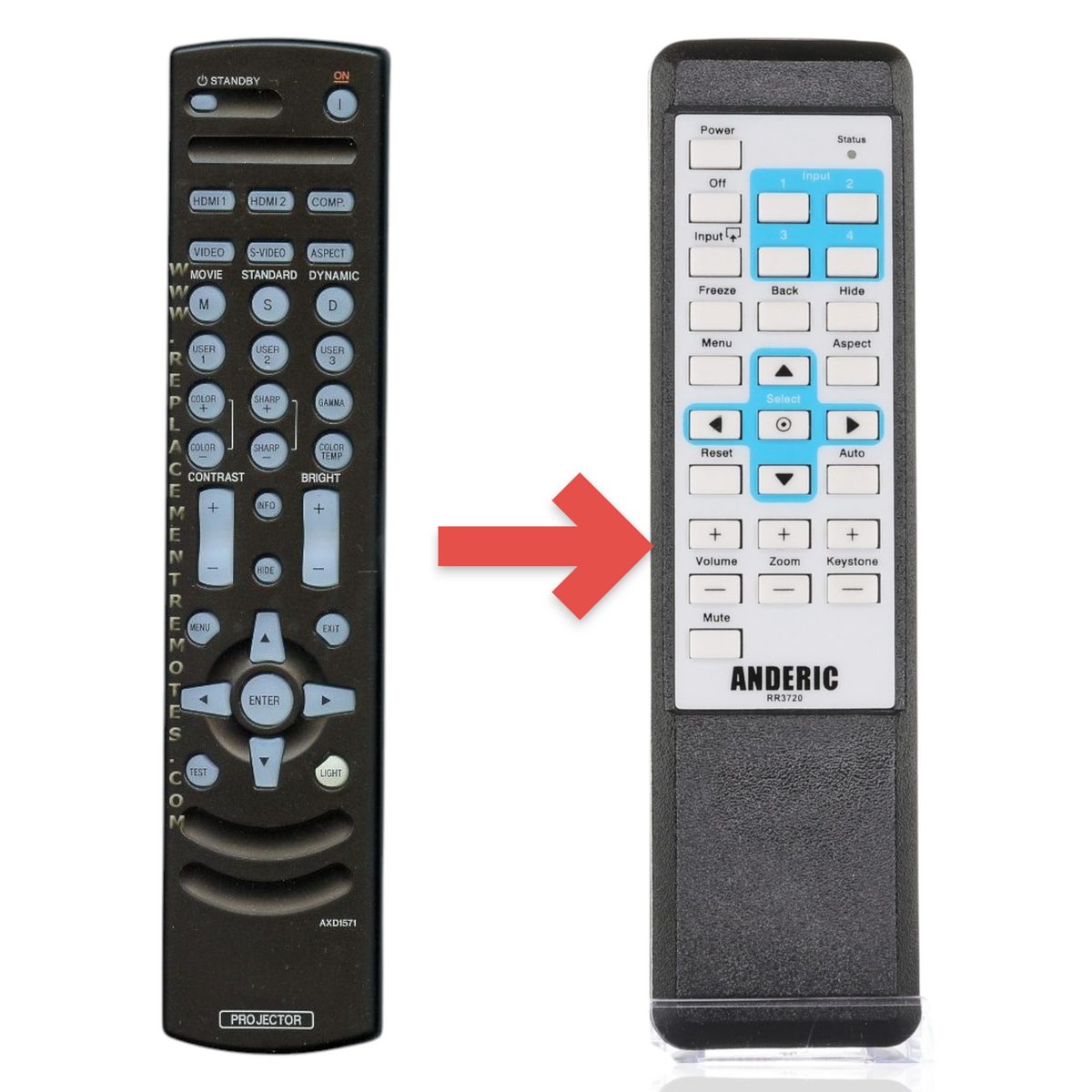 Anderic Substitute for Pioneer AXD1571 Projector Remote Control [RR3720]