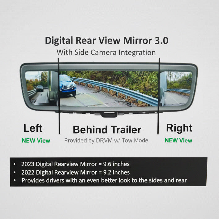 2023-2026 OEM 2500 / 3500 Digital Rear View Mirror 3.0 (Side Tow Cameras Enabled)