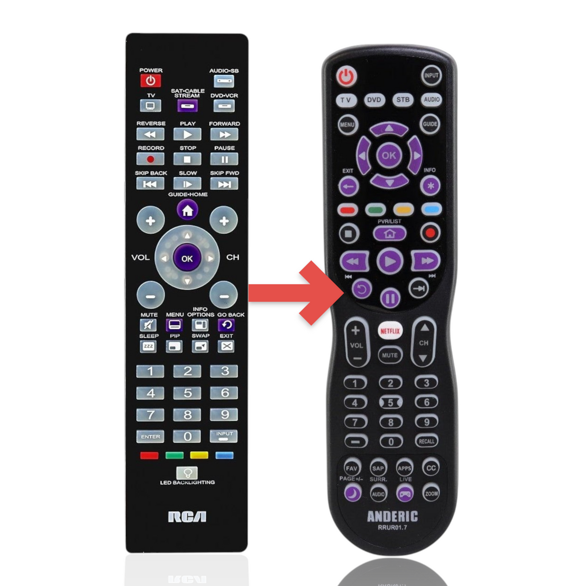 Anderic Substitute for RCA RCR004RWD 4-Device Universal Remote Control [RRUR01]