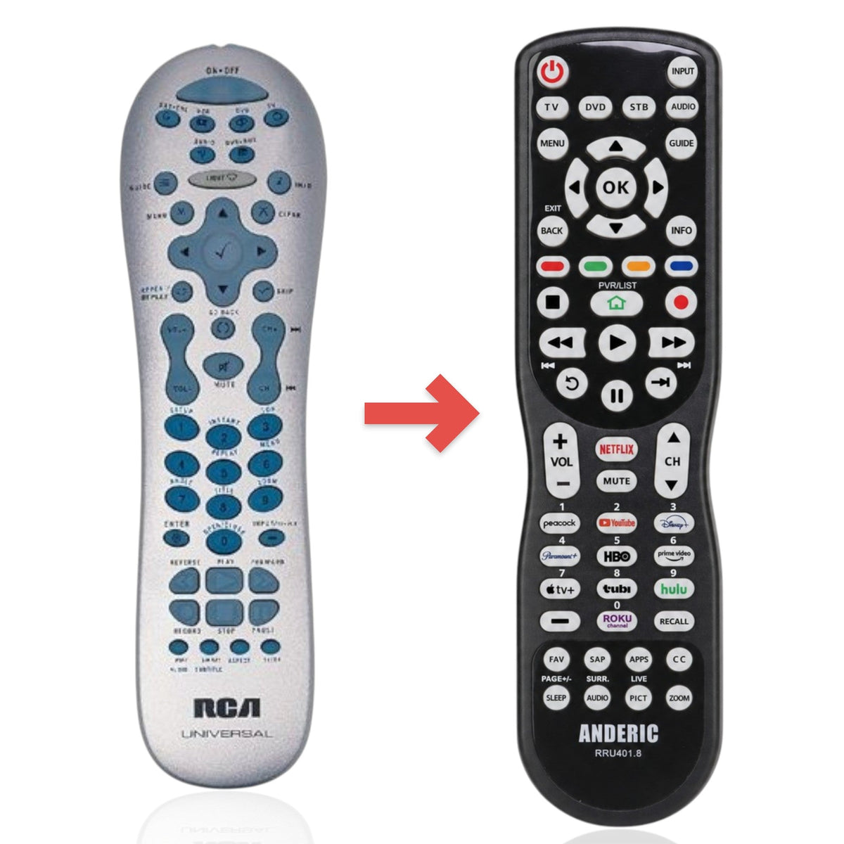 Anderic Substitute for RCA RCR612N Advanced Universal Remote Control [RRU401]