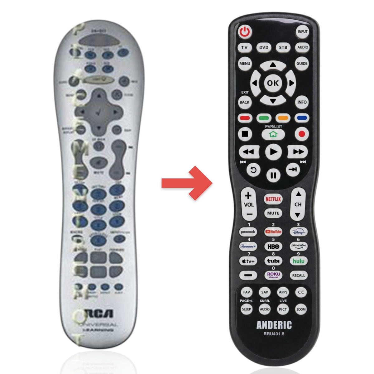 Anderic Substitute for RCA RCR615 Advanced Universal Remote Control [RRU401]
