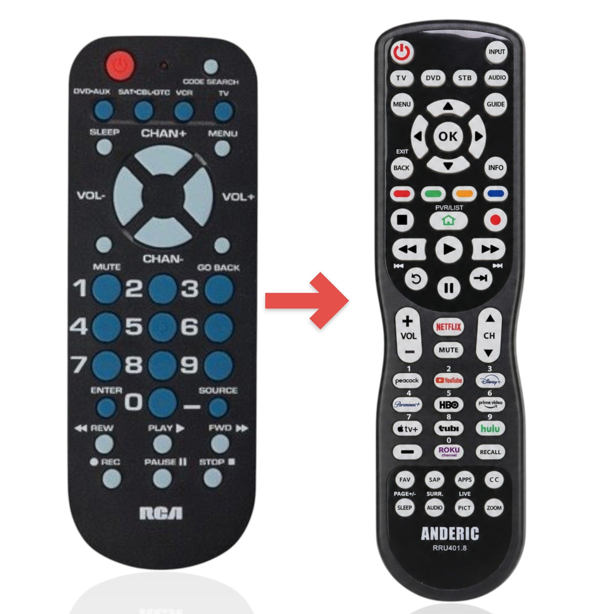 Anderic Substitute for RCA RCR804BR 4-Device Universal Remote Control [RRU401]