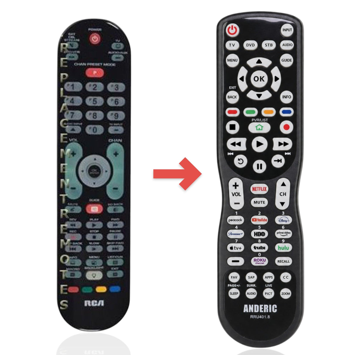 Anderic Substitute for RCA RCRPS04GR 4-Device Universal Remote Control [RRU401]