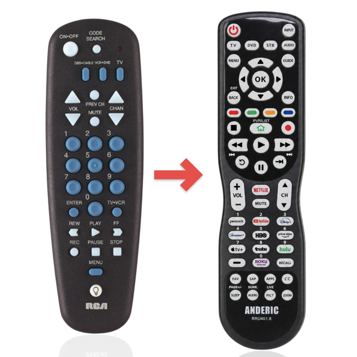 Anderic Substitute for RCA RCU300WPX 3-Device Universal Remote Control [RRU401]