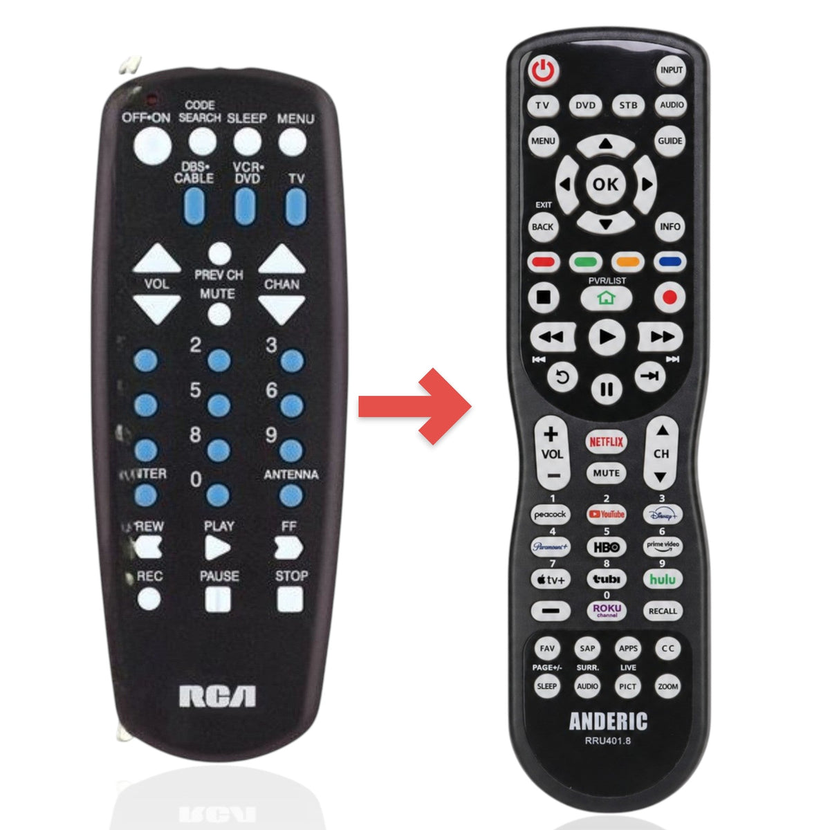 Anderic Substitute for RCA RCU403 3-Device Universal Remote Control [RRU401]