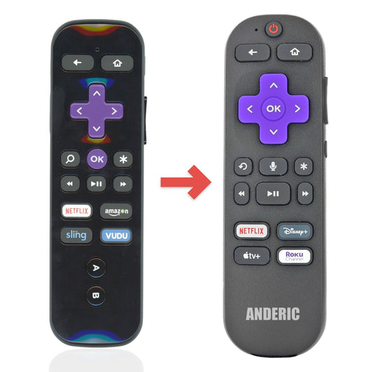 Anderic Substitute for Roku 3226000173 Streaming Remote Control [RCGZ1, NO GAME KEYS / HEADPHONE JACK]