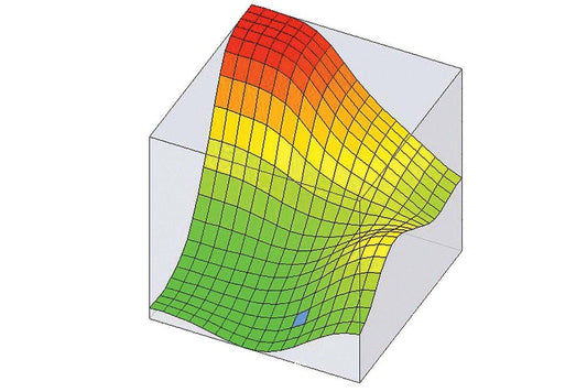 Roxor Stage 1 Tune for 2.5L,  2018-2022