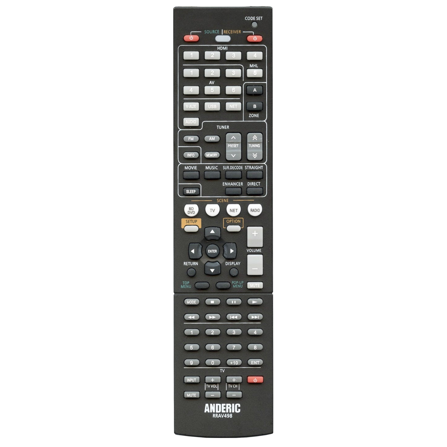 Anderic RRAV498 Replacement Receiver Remote Control for Yamaha RAV498 and Others