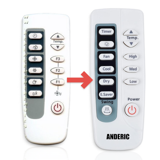 Anderic Substitute for Samsung ARC759 Air Conditioner Remote Control [ARC755]