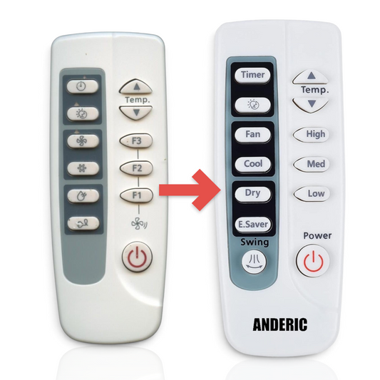 Anderic Substitute for Samsung ARC776 Air Conditioner Remote Control [ARC755]