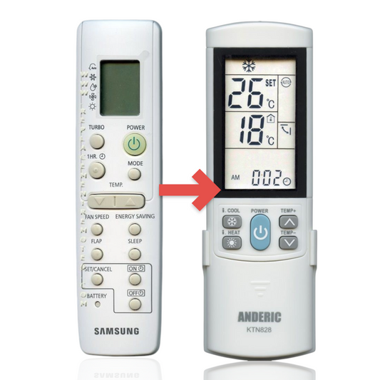 Anderic Substitute for Samsung ARH1407 Air Conditioner Remote Control [KTN828]