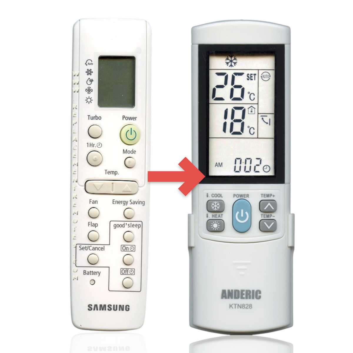 Anderic Substitute for Samsung ARH1409 Air Conditioner Remote Control [KTN828]