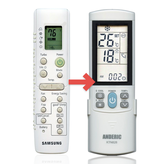 Anderic Substitute for Samsung ARH1410 Air Conditioner Remote Control [KTN828]