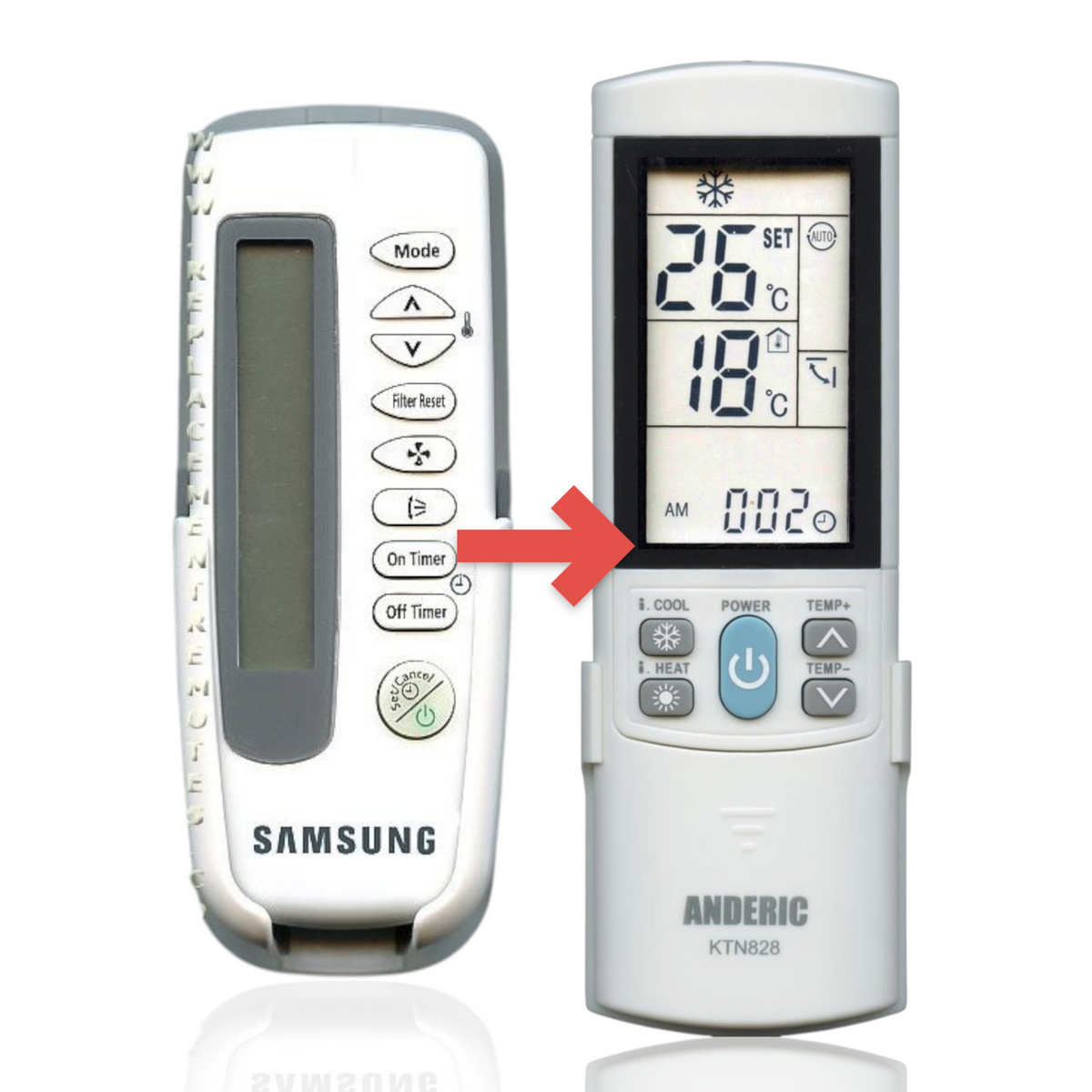 Anderic Substitute for Samsung ARH401 Air Conditioner Remote Control [KTN828]