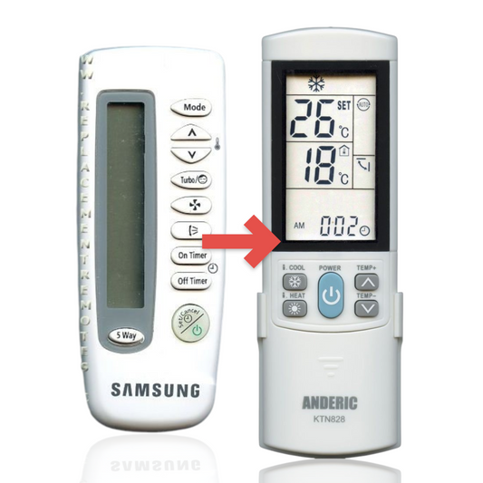 Anderic Substitute for Samsung ARH415 Air Conditioner Remote Control [KTN828]