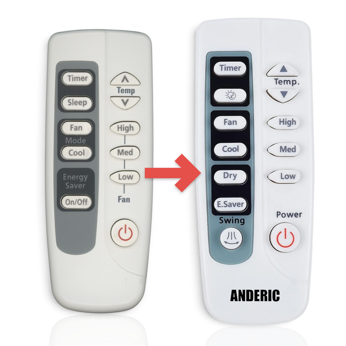 Anderic Substitute for Samsung ARH724 Air Conditioner Remote Control [ARC755]