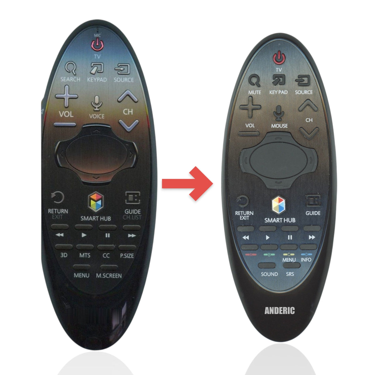 Anderic Substitute for Samsung BN59-01185A Smart TV Remote Control with Cursor - BN5901185A [SR7557, No Voice]