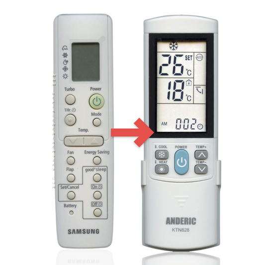 Anderic Substitute for Samsung DB93-03012R Air Conditioner Remote Control - DB9303012R [KTN828]