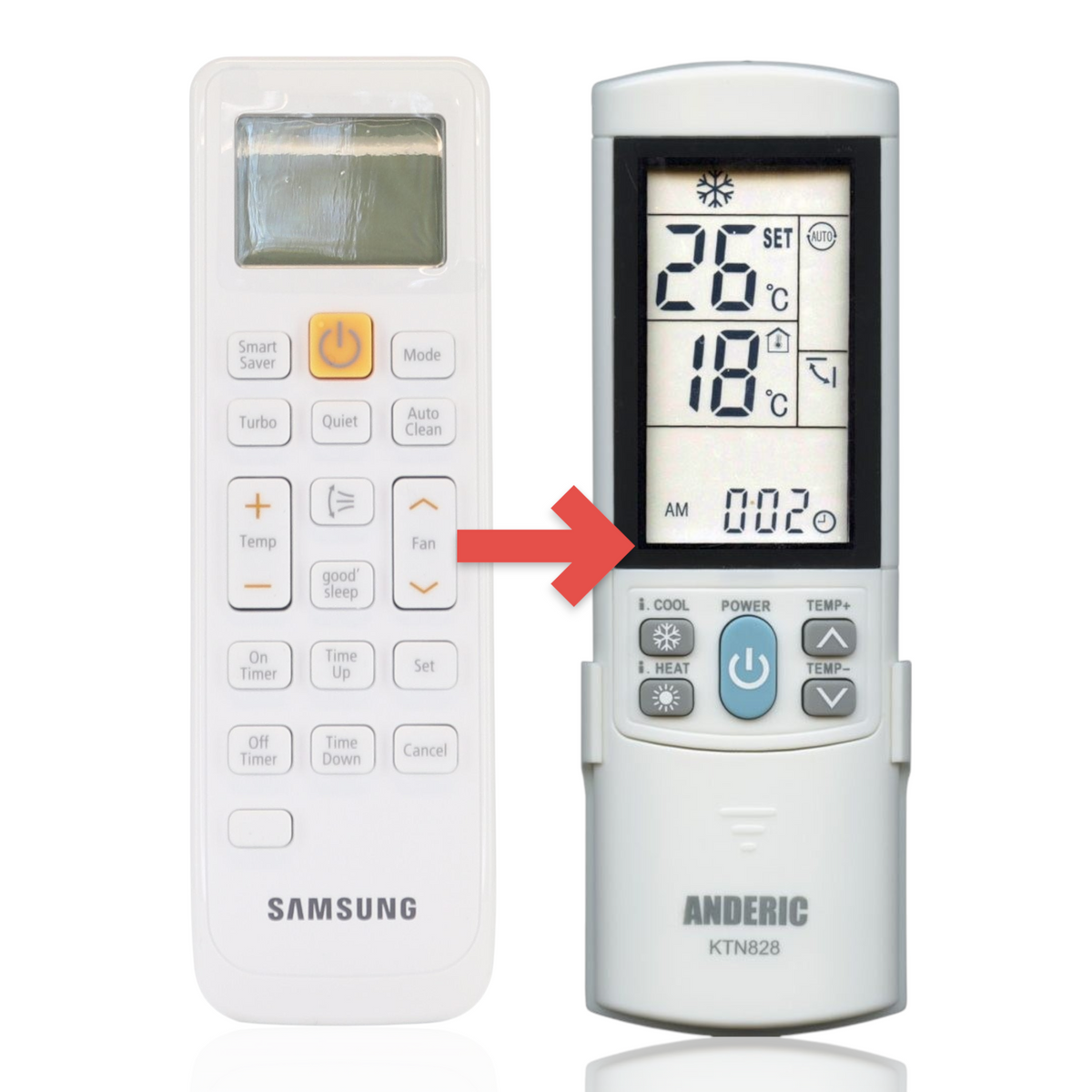 Anderic Substitute for Samsung DB93-11115K Mini Split Air Conditioner Remote Control | LCD Screen | Thermostatic - DB9311115K [KTN828]