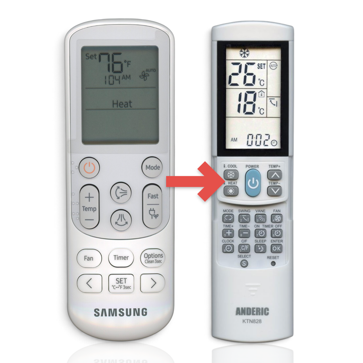Anderic Substitute for Samsung ARH-5207 Mini Split Air Conditioner Remote Control | LCD Thermostatic Screen - DB96-24901G [KTN828]