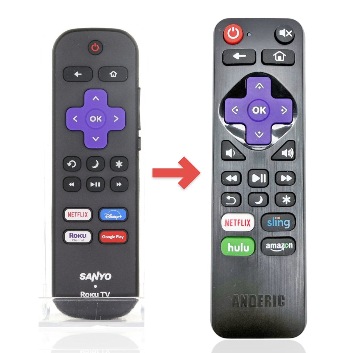 Anderic Substitute for Sanyo URMT21CND021 Roku TV Remote Control [RRLF16]
