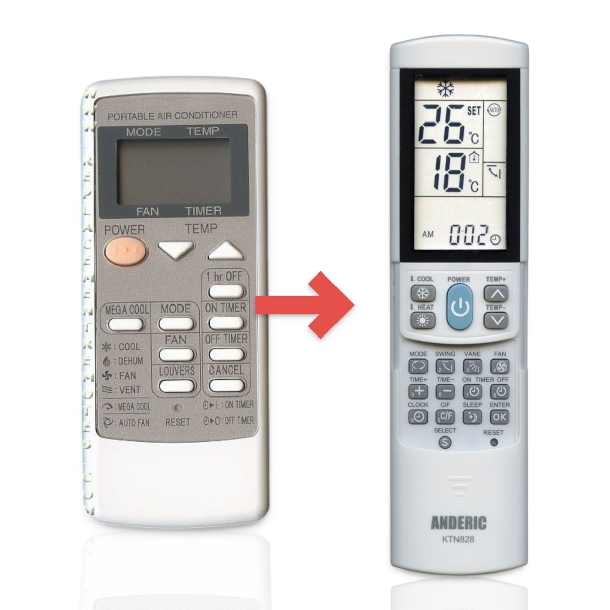 Anderic Substitute for Sharp CRMCA729JBEZ Air Conditioner Remote Control [KTN828]