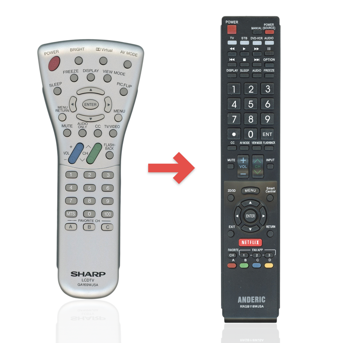 Anderic Substitute for Sharp GA169WJSA TV Remote Control [RRGB118WJSA]