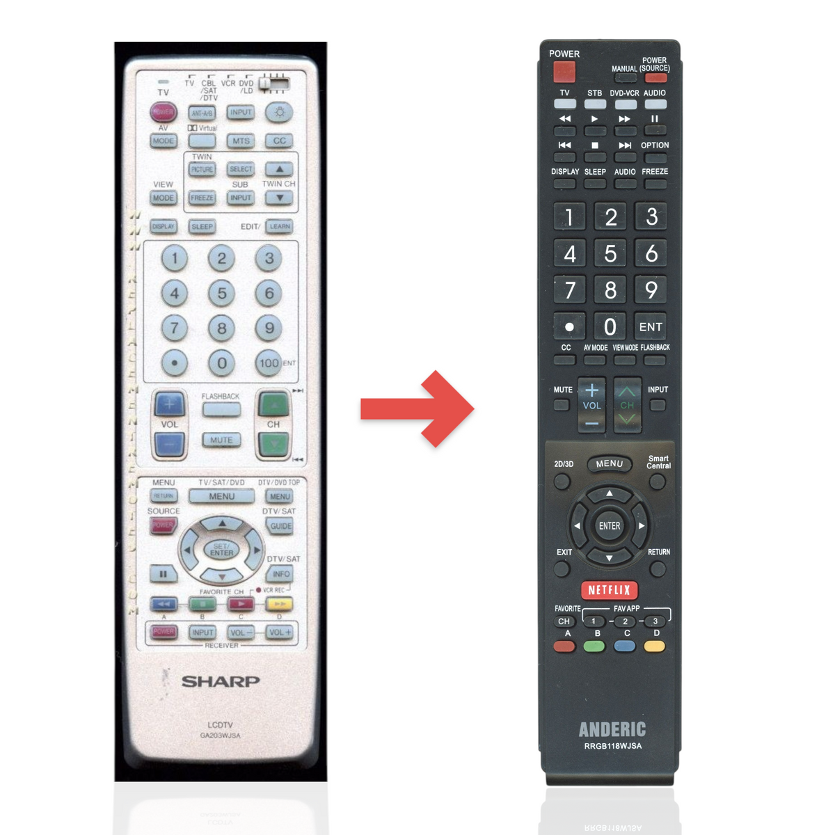 Anderic Substitute for Sharp GA203WJSA TV Remote Control [RRGB118WJSA]