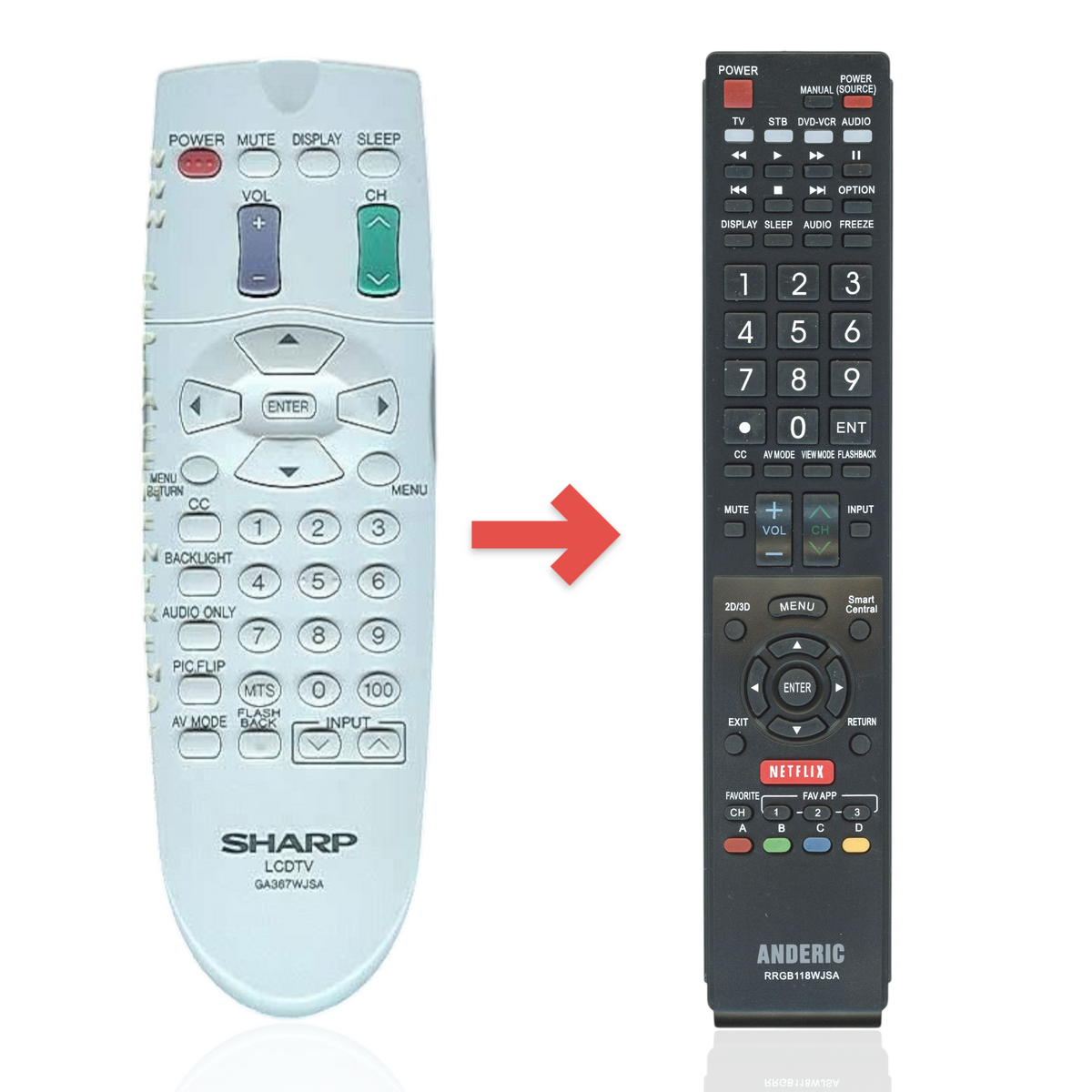 Anderic Substitute for Sharp GA367WJSA TV Remote Control [RRGB118WJSA]