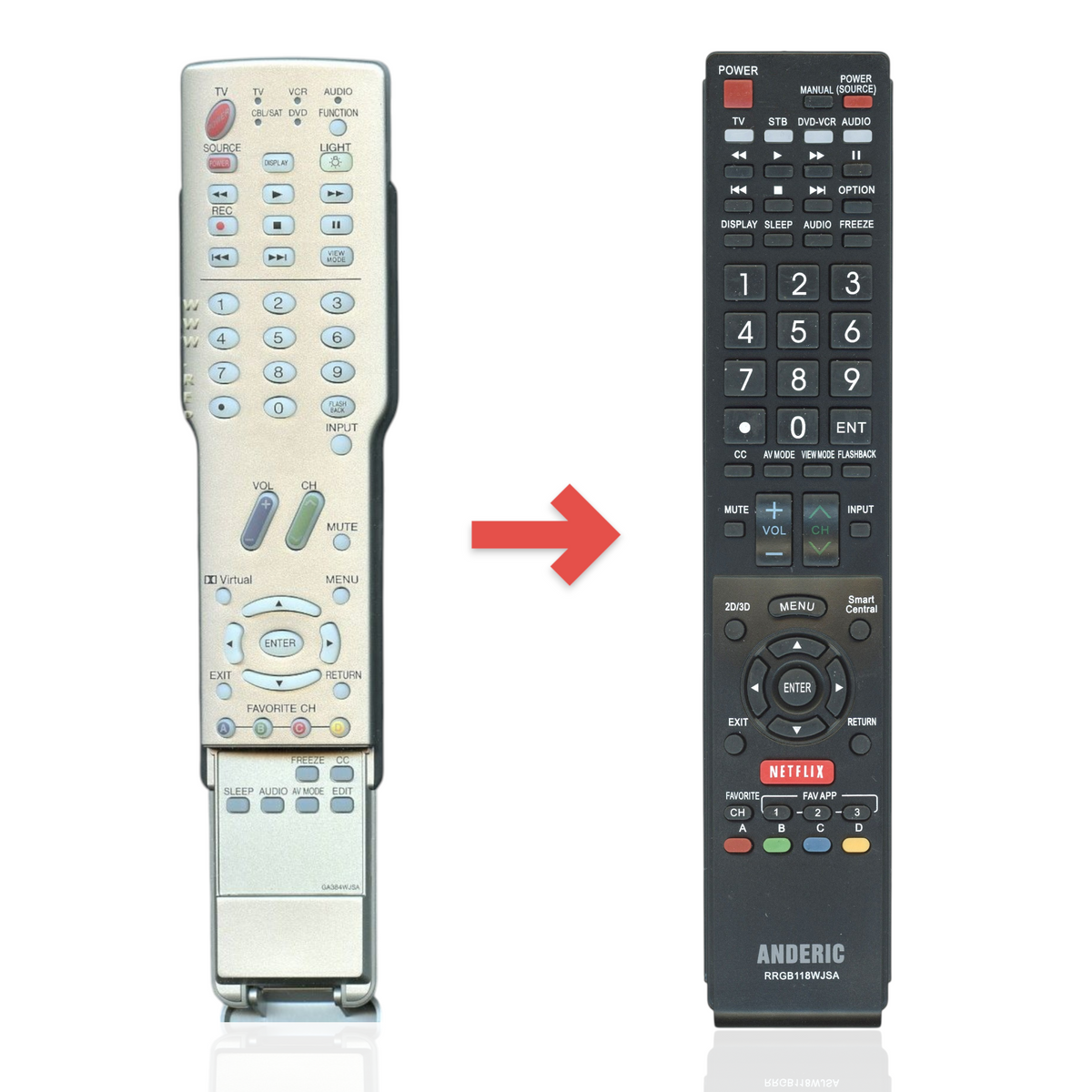 Anderic Substitute for Sharp GA384WJSA TV Remote Control [RRGB118WJSA]