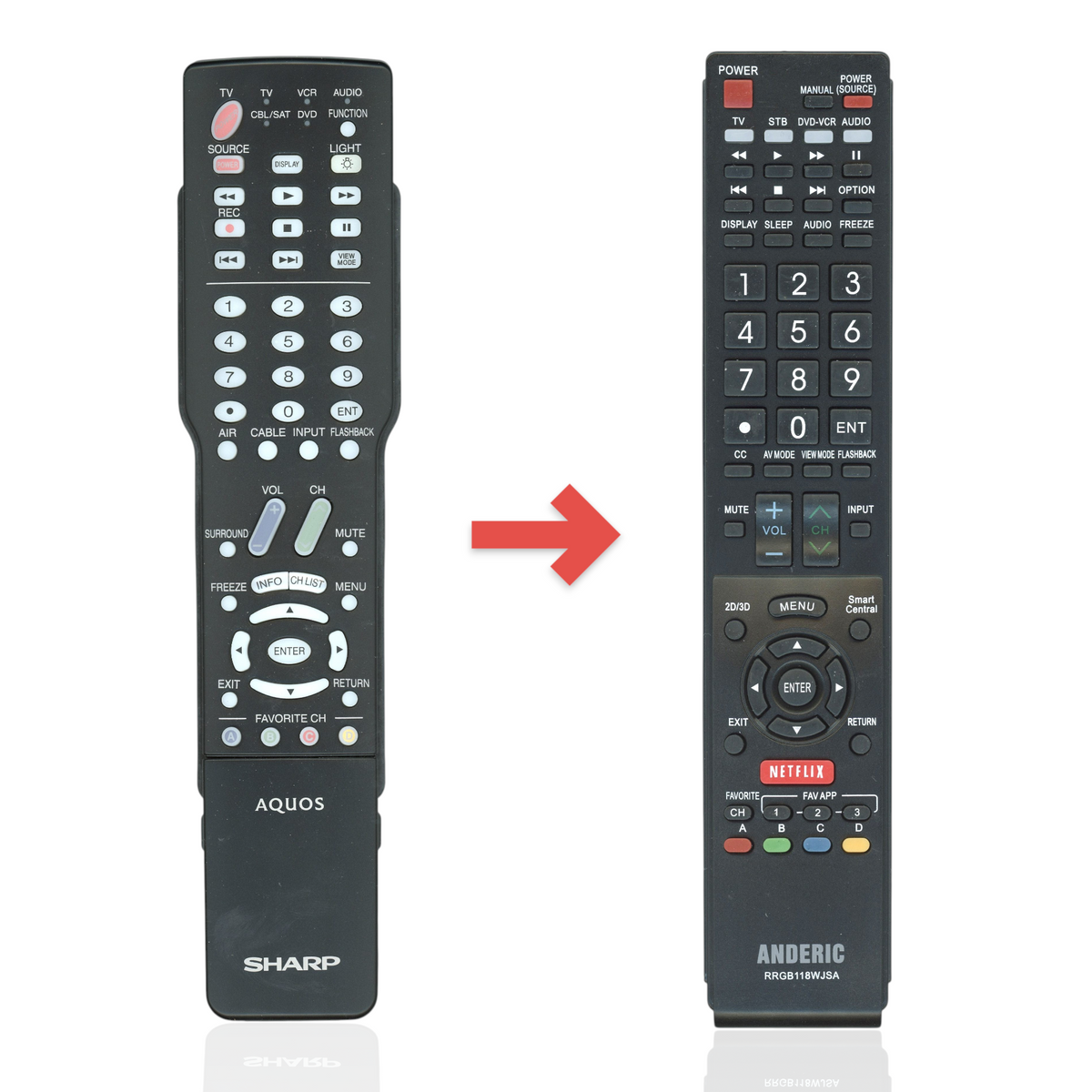 Anderic Substitute for Sharp GA414WJSA TV Remote Control [RRGB118WJSA]