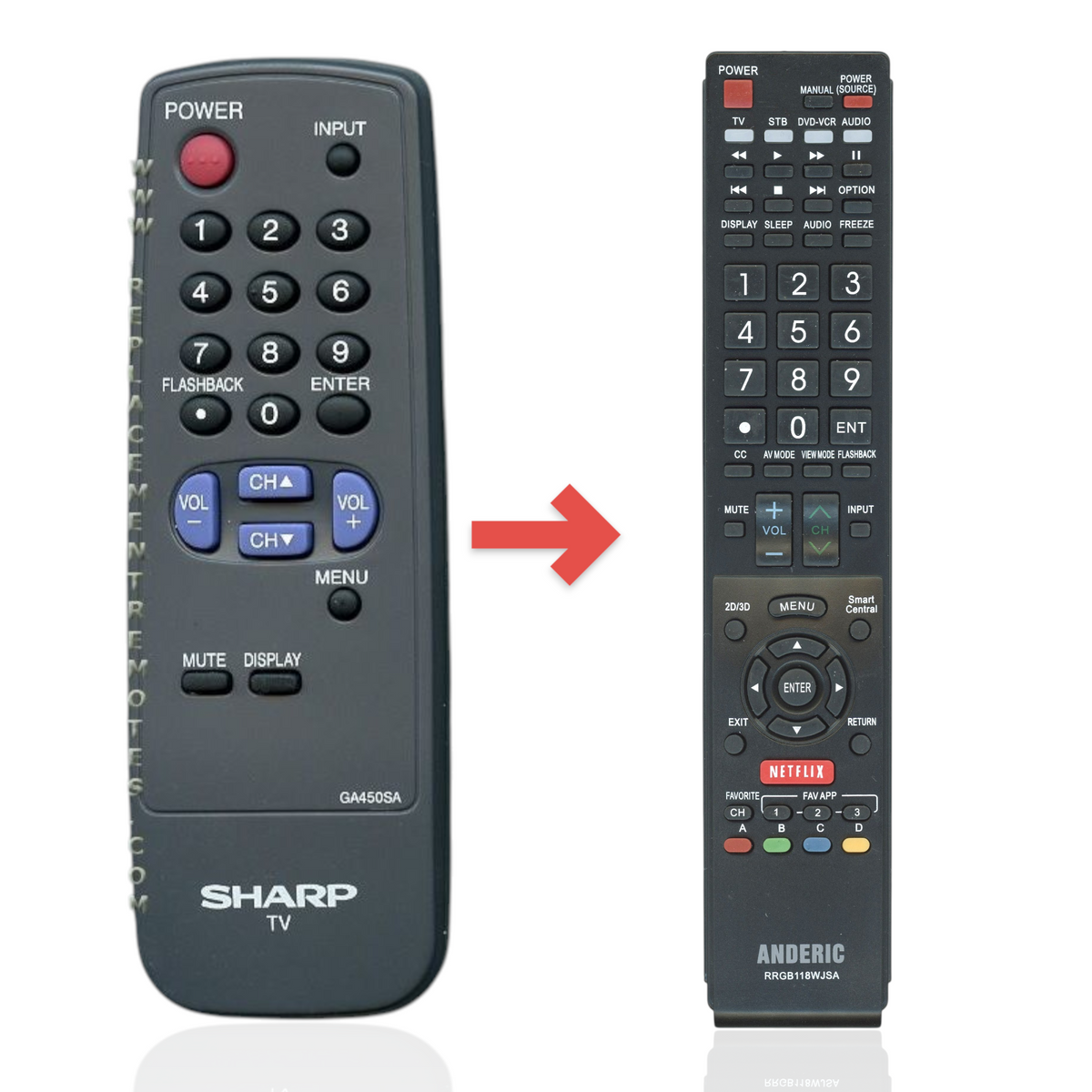 Anderic Substitute for Sharp GA450SA TV Remote Control [RRGB118WJSA]