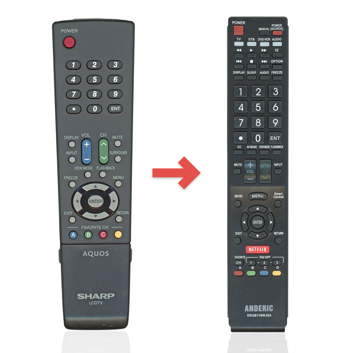 Anderic Substitute for Sharp GA549WJSA TV Remote Control [RRGB118WJSA]