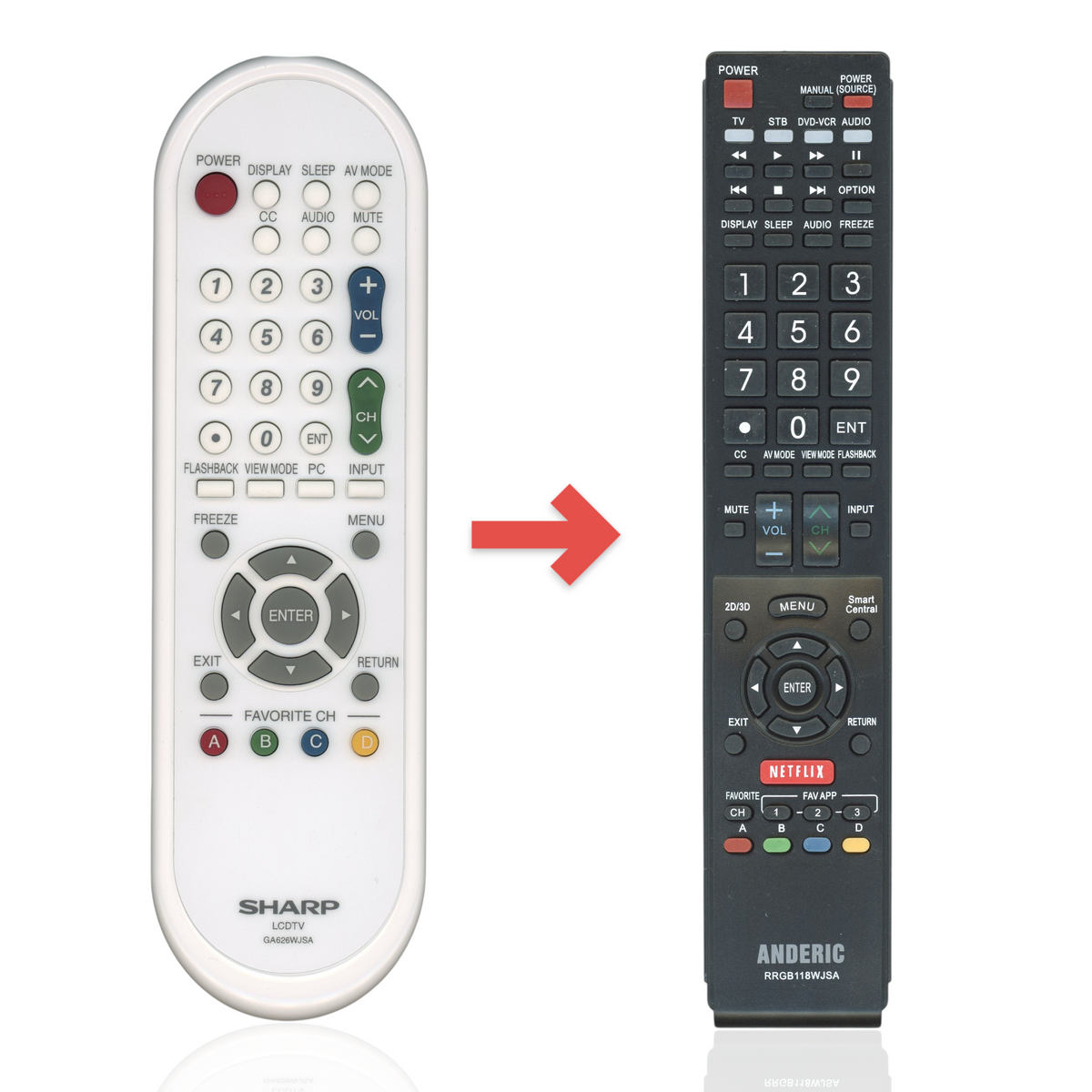 Anderic Substitute for Sharp GA626WJSA TV Remote Control [RRGB118WJSA]