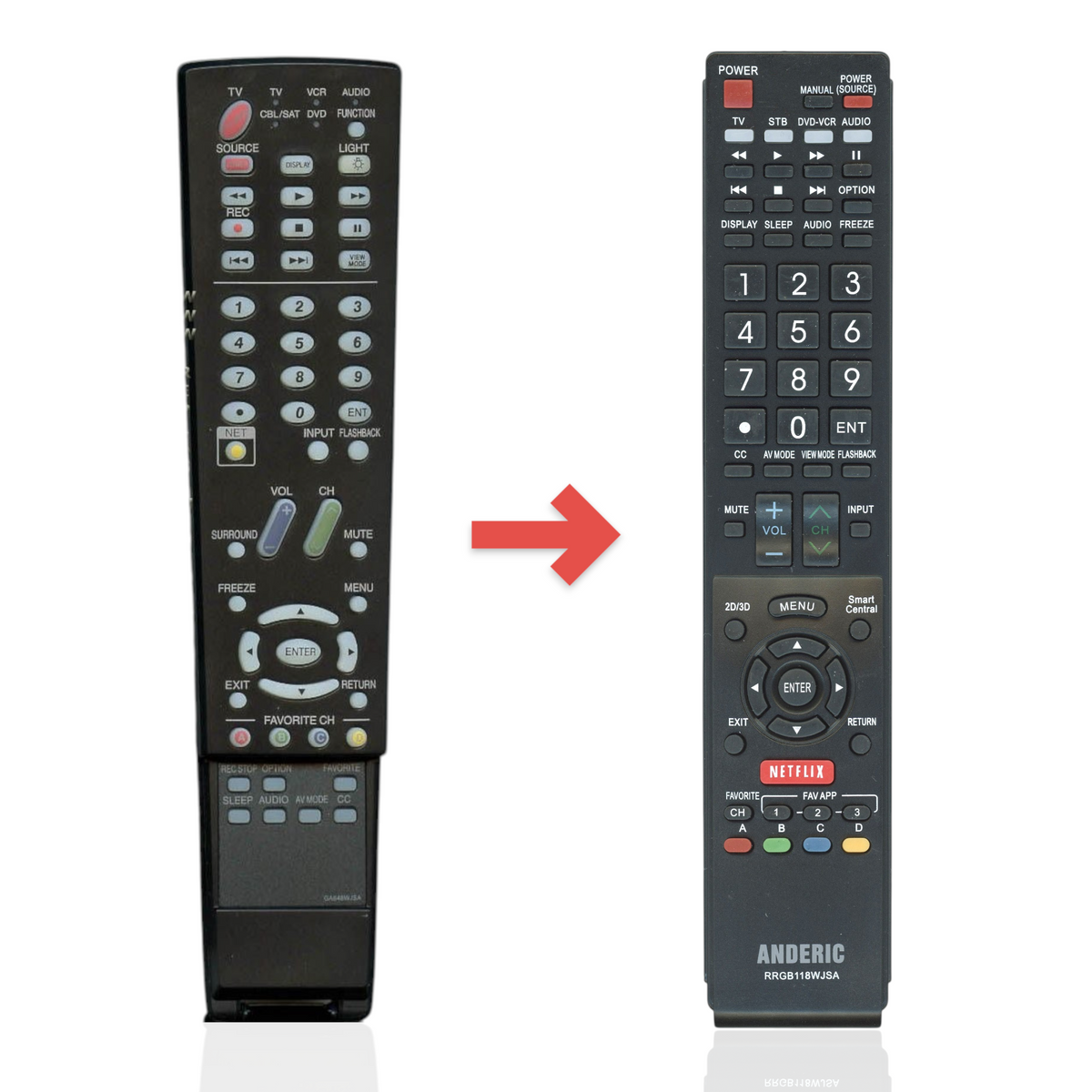 Anderic Substitute for Sharp GA648WJSA Aquos TV Remote Control [RRGB118WJSA]