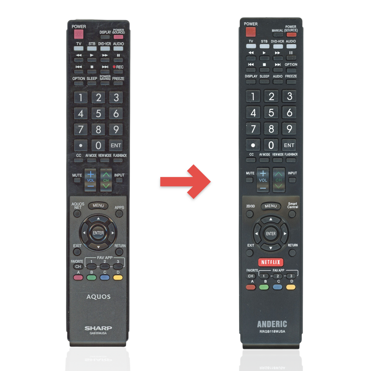 Anderic Substitute for Sharp GA935WJSA TV Remote Control [RRGB118WJSA]