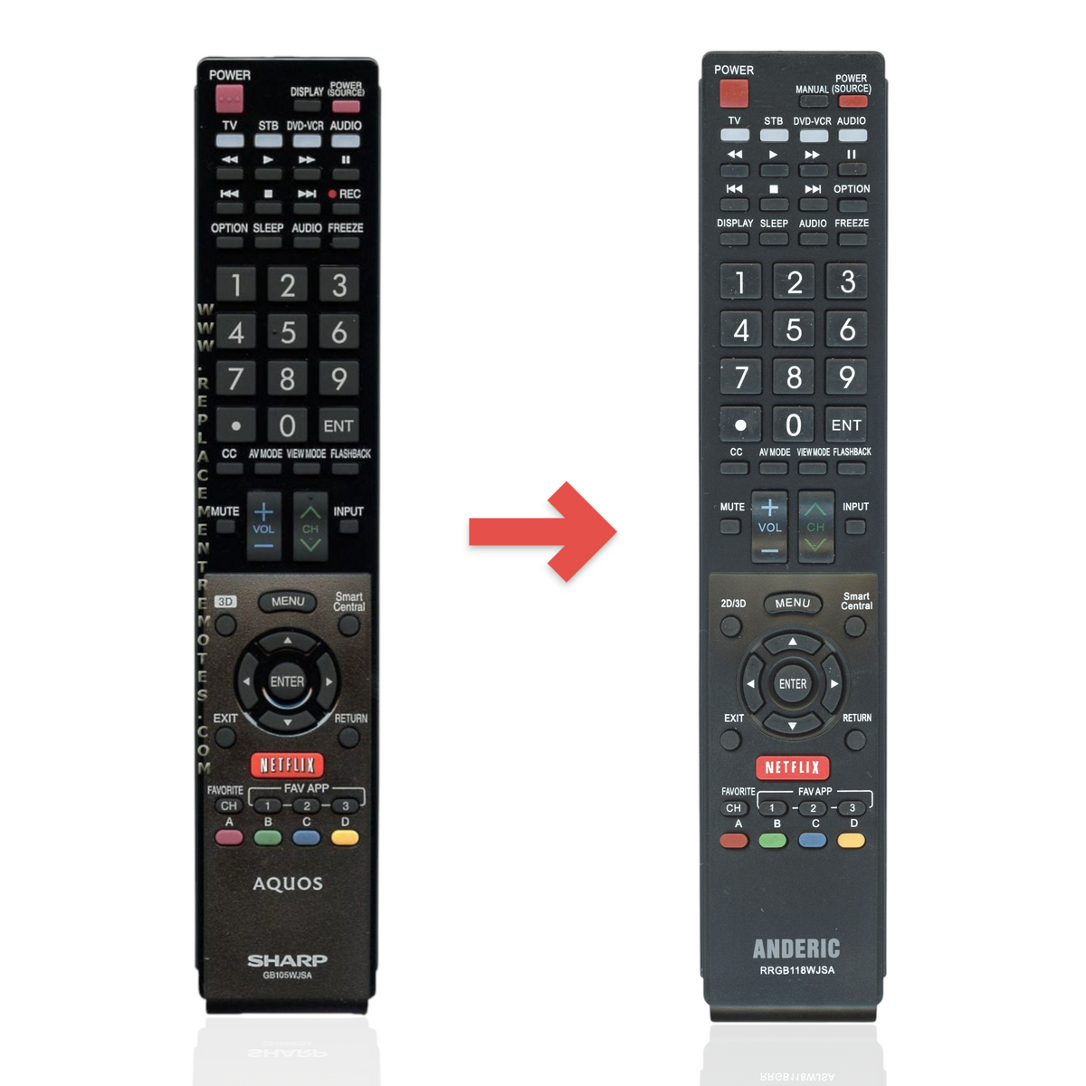 Anderic Substitute for Sharp GB105WJSA Aquos Smart TV Remote Control RRMCGB105WJSA [RRGB118WJSA]