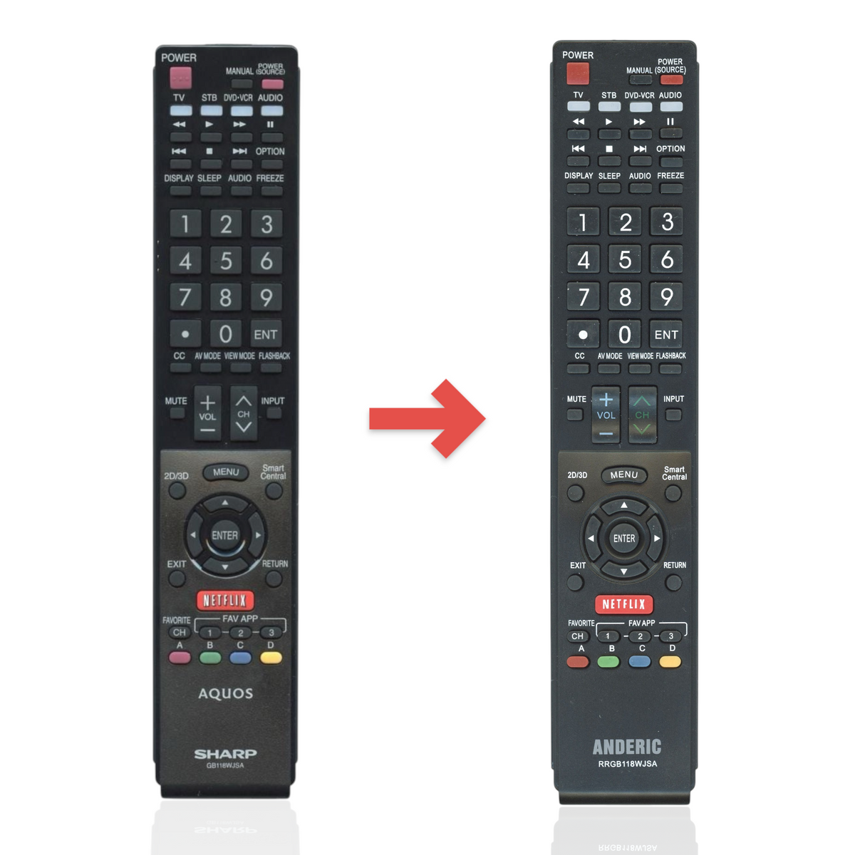 Anderic Substitute for Sharp GB118WJSA Aquos Smart TV Remote Control RRMCGB118WJSA [RRGB118WJSA]