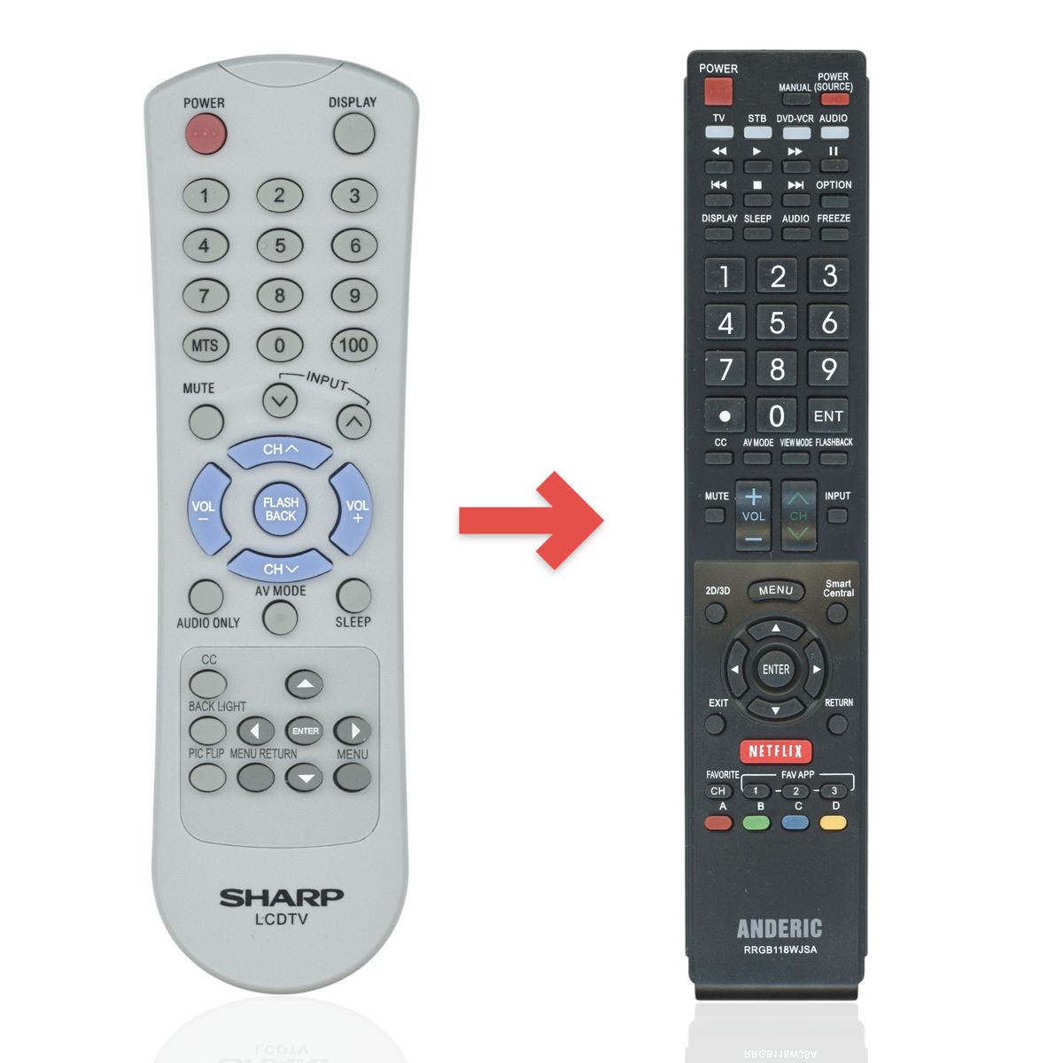 Anderic Substitute for Sharp RRMCGA457WJSA TV Remote Control [RRGB118WJSA]