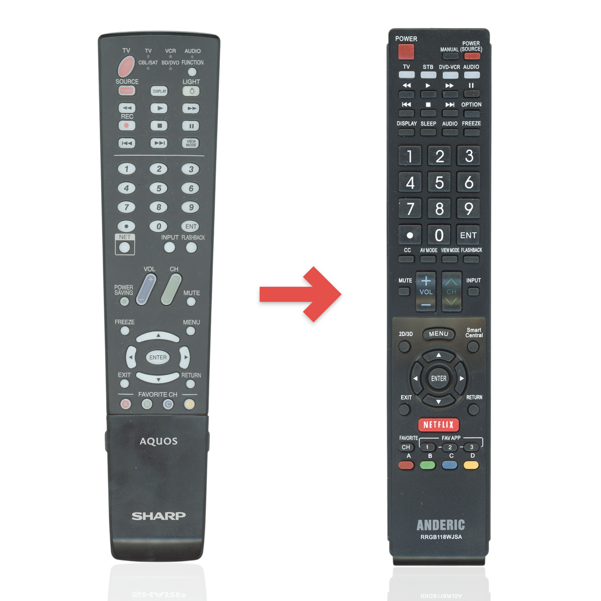 Anderic Substitute for Sharp RRMCGA806WJSA TV Remote Control [RRGB118WJSA]