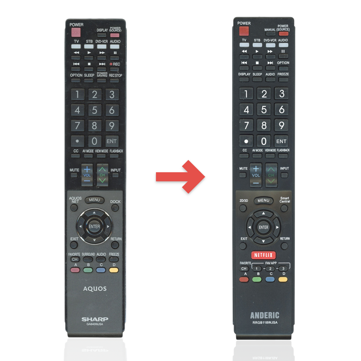 Anderic Substitute for Sharp RRMCGA840WJSA TV Remote Control [RRGB118WJSA]