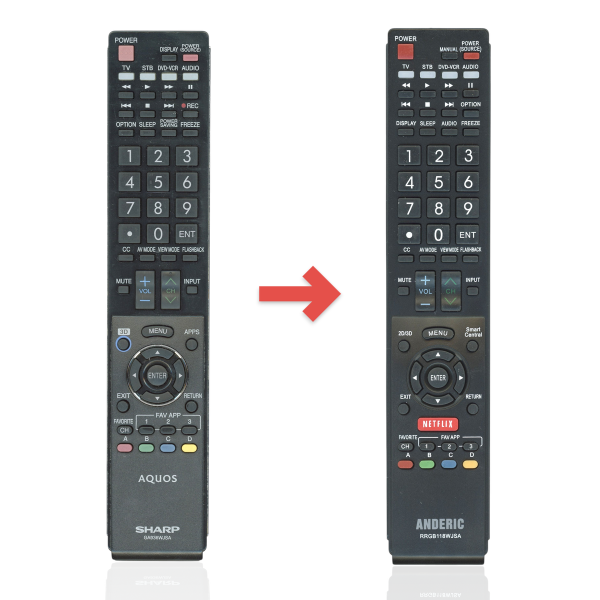 Anderic Substitute for Sharp RRMCGA936WJSA TV Remote Control [RRGB118WJSA]