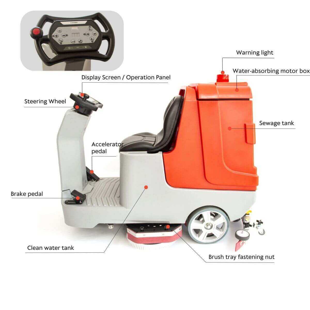 SM860 34" Ride-On Floor Scrubber, Dual Brush, 34.3 / 37 Gal Tanks