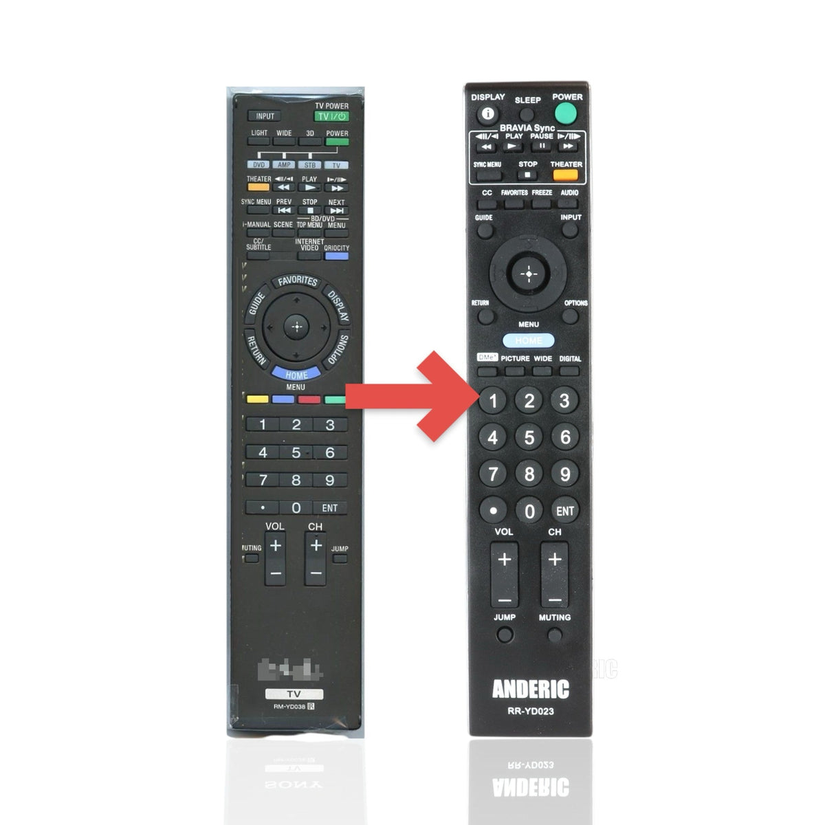 Anderic Substitute For Sony RM-YD038 TV Remote Control - RMYD038 [RRYD023]