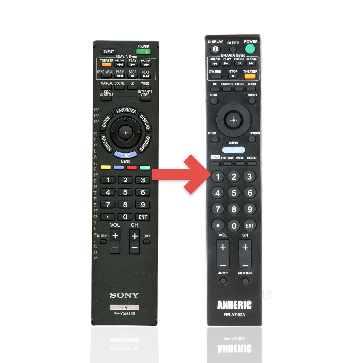 Anderic Substitute For Sony RM-YD056 TV Remote Control - RMYD056 [RRYD023]